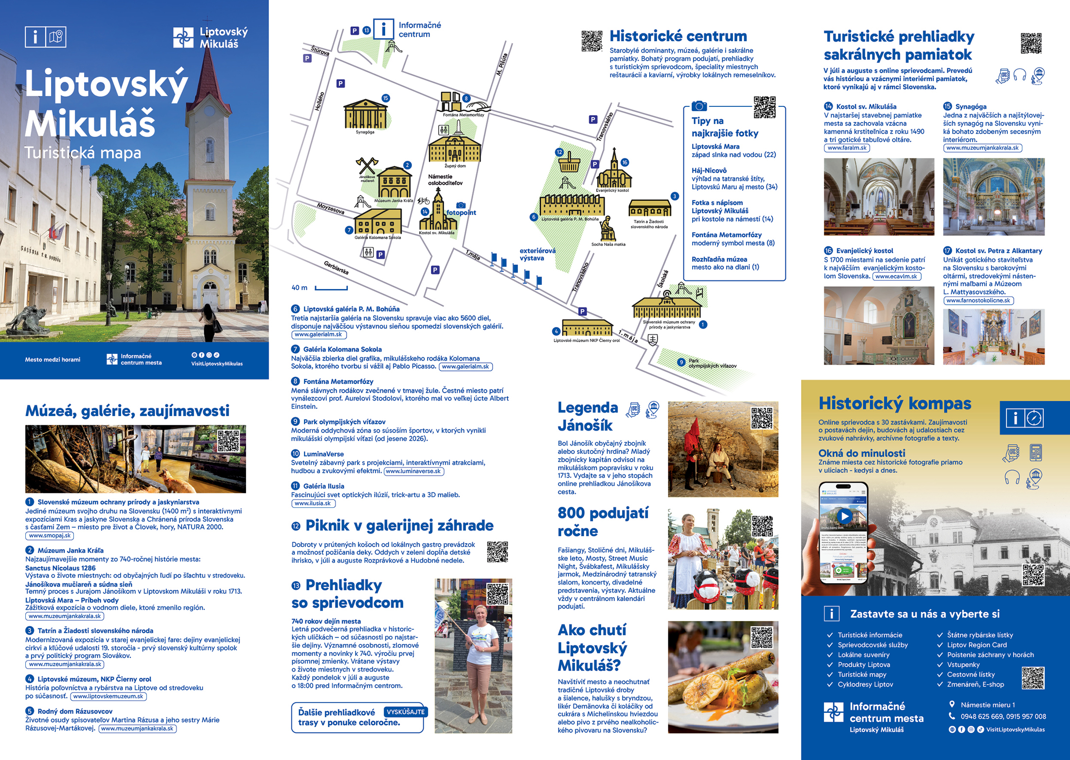 Liptovský Mikuláš - turistická mapa, historické centrum Liptovský Mikuláš - turistická mapa, historické centrum