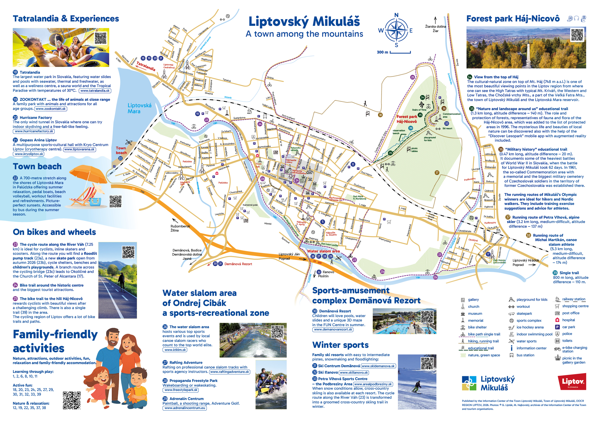 Liptovský Mikuláš - tourist map Liptovský Mikuláš - tourist map