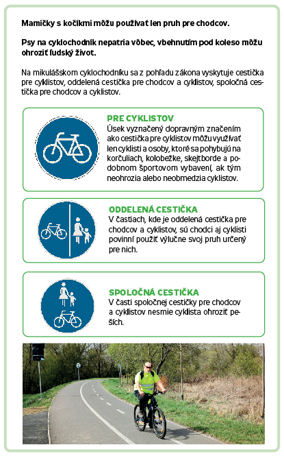 Cyklistická sezóna je v plnom prúde, ako sa správať na cyklochodníku?