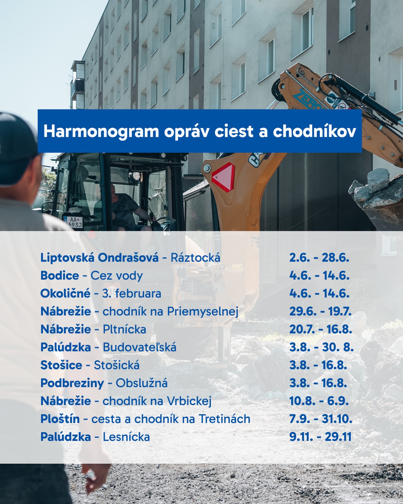 Spustili sme rekonštrukcie ciest za 1,4 milióna